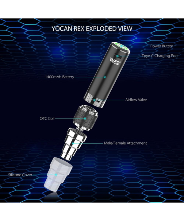 Yocan Rex Portable E-Nail Kit