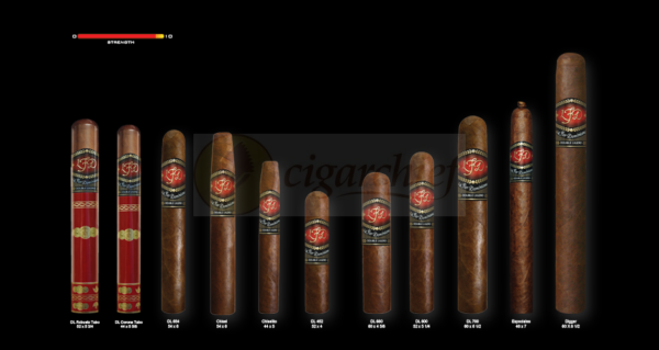 La Flor Dominicana Double Ligero Chisel